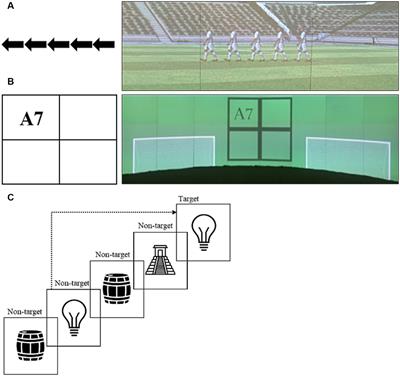 The interaction between acute emotional states and executive functions in youth elite soccer players